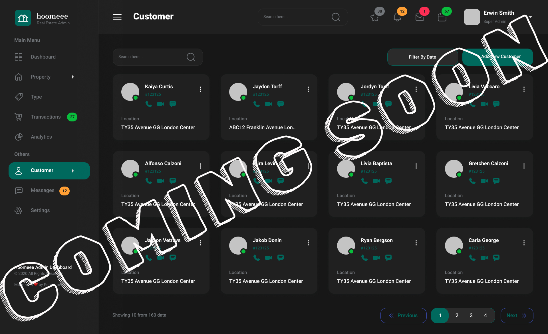 CEREBRUM Platform KPIs Dashboard Preview
